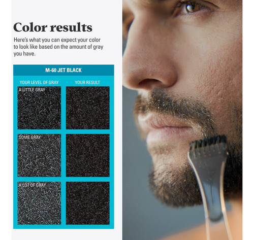 Solo Para Hombres, Bigote, Barba, Barba, Color Gris