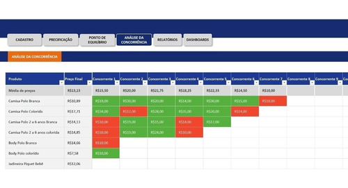 Imagem 2 de 6 de Planilha Formação De Preços Para Produtos Completa Em Exc