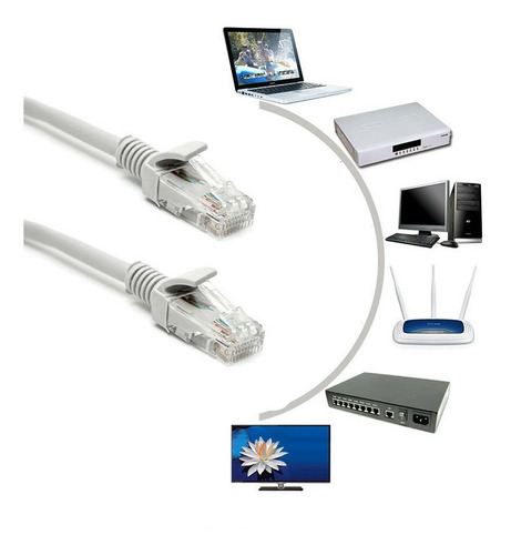 Cable Red Utp Cat 5e 10 Metros Ethernet Conexiones Plug Rj45
