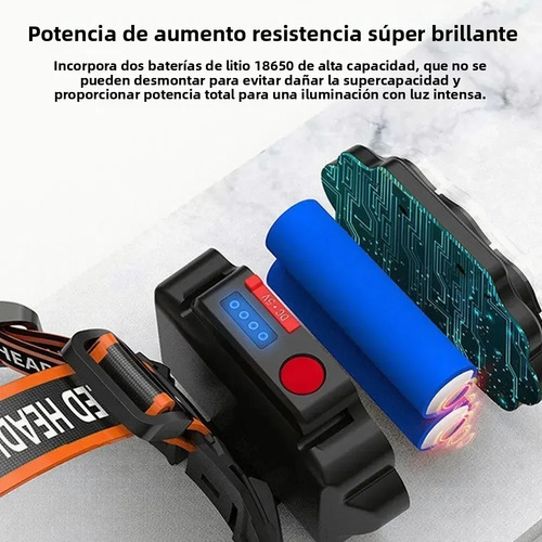 Lámpara De Cabeza Led Linterna Minero Recargable Con Imperme,linterna Led Campamento,lampara Led Recargable Portatil Qzgyoool