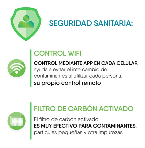 Aire Acondicionado Greenwind Inverter 12000 Btu Wifi