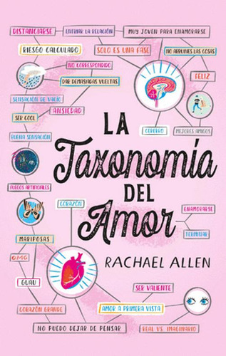 Libro La Taxonomia Del Amor