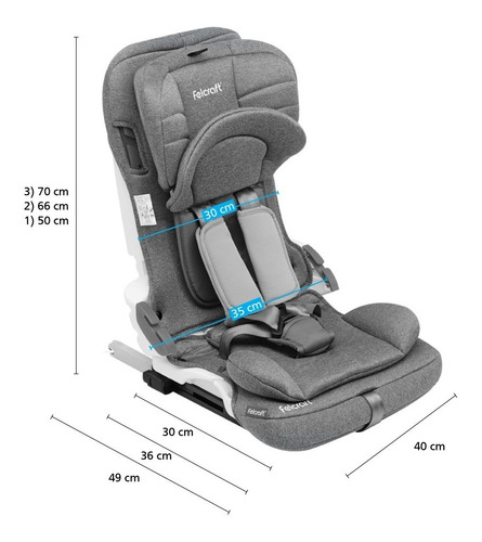 Imagen 3 de 7 de Butaca Auto Bebe Plegable Con Isofix 9 A 36 Kg Felcraft