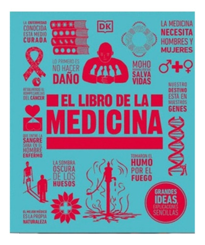 El Libro De La Medicina. Grandes Ideas