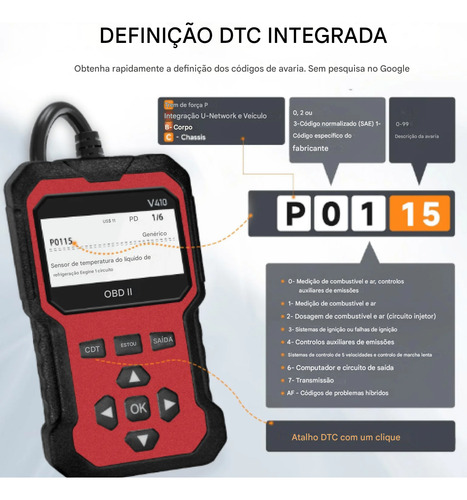 Scanner Automotivo V420 Leitor Codigos Obd2 Autel Maxi Scan
