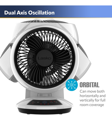 Ventilador De Mesa Con Control Remoto Y 3 Velocidades Blanco 0 Mm Frecuencia Color De La Estructura Color De Las Aspas Material De Las Aspas 0