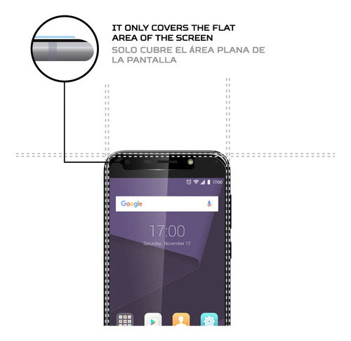 Protector Mica Pantalla Para Zte Blade A6 Premium
