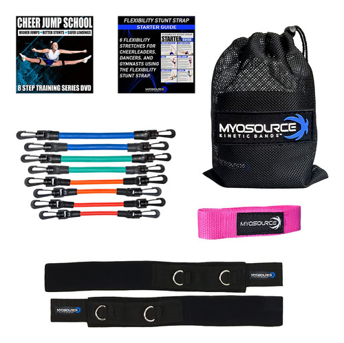 Kinetic Bands Myosource - Kit De Entrenamiento De Fitness (b