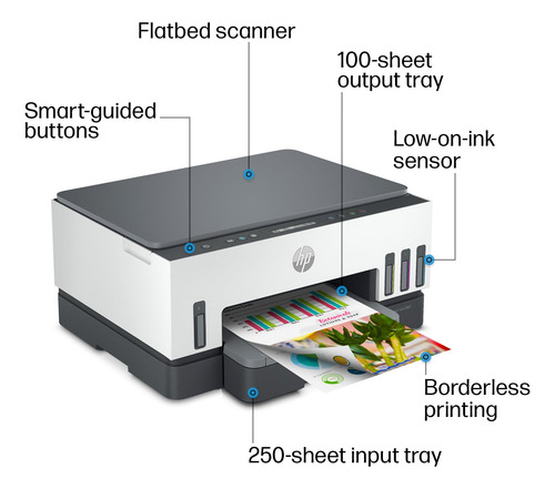 Impresora Hp Smart -tank 7001 Inalámbrica Todo En Uno 28b49a