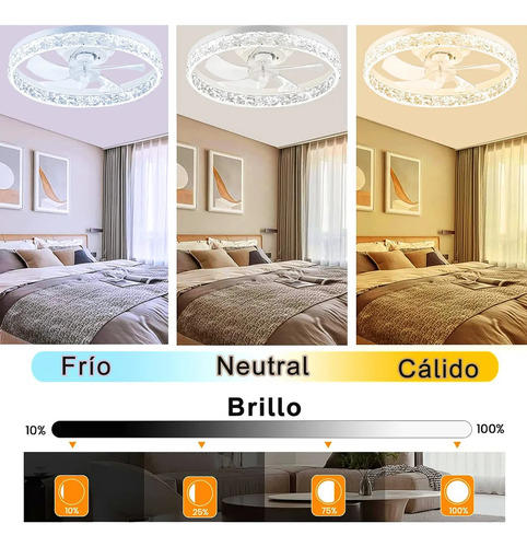 Abanico Ventilador De Techo Lampara Moderno Control Remoto Inteligente Led Estructura Blanco MERION