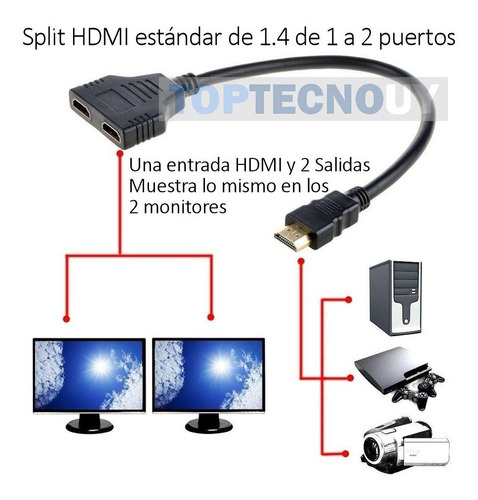 Imagen 3 de 4 de Split Splitter Multiplicador Hdmi 1.4 De 1 Macho A 2 Hembra®