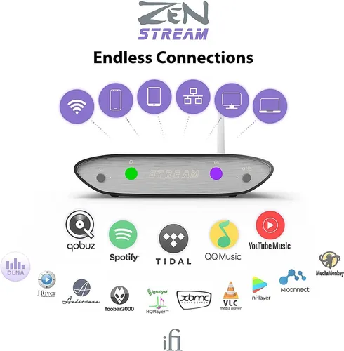 Transporte De Audio Wifi - Ifi Zen Stream - Tidal Mqa - Roon