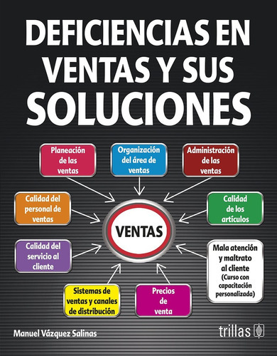 Deficiencias En Ventas Y Sus Soluciones, De Vazquez Salinas, Manuel., Vol. 1. Editorial Trillas, Tapa Blanda En Español, 2013