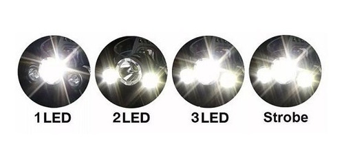 Imagen 5 de 10 de Linterna Led Minero Vincha 3 Cree T6 Recargable Usb 12v