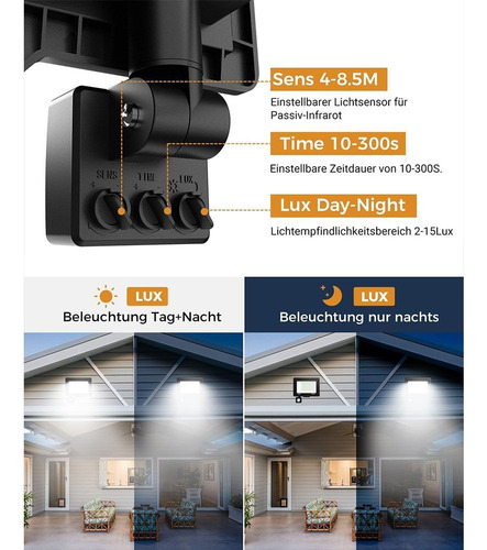 Refletor Led Externo Sensor De Movimento De Holofote 30/50/1