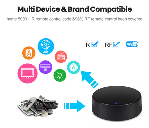 . Control Remoto Tuya Smart Ir Wifi Smart Home Infrarrojo