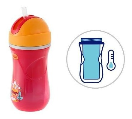 Imagen 3 de 4 de Chicco Sport Cup 14m+, Color Rosa