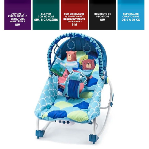 Cadeira Balanço Bebês 0-20 Kg Azul Weego Musical E Vibração
