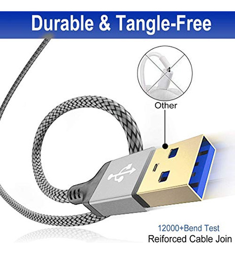 Cable Usb A A Usb A De Akoada De 10 Pies, Cable Usb 3.0 Mach