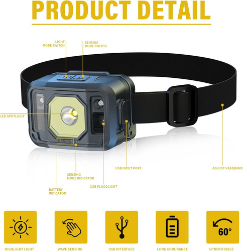 Faro Led Recargable Súper Brillante Con Sensor, Cob Led Blan