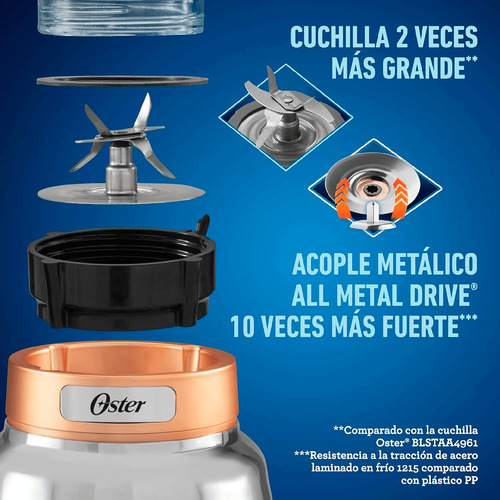 Licuadora Oster Max Vaso De Vidrio Y Control Giratorio 1.75l