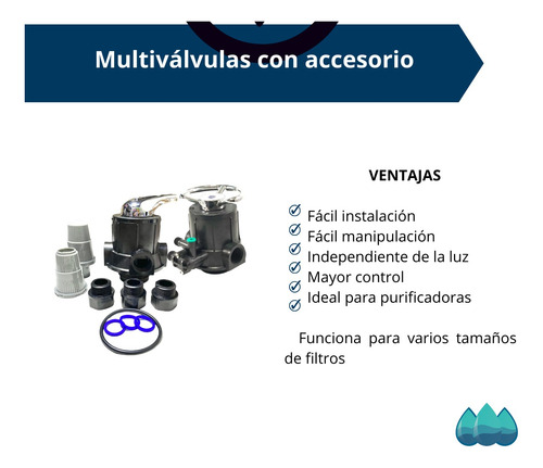 Purificadora De Agua Negocio Tradicional 300 Garrafones