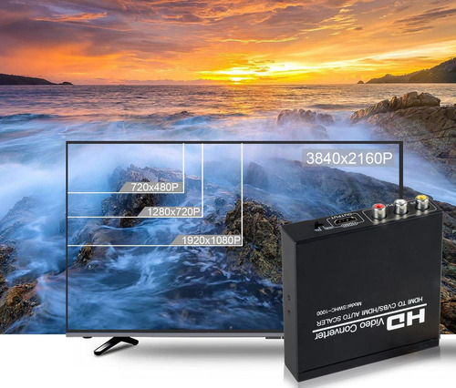 Convertidor De Adaptador Hdmi Rca Y Hdmi, Hdmi Hdmi+3rc...