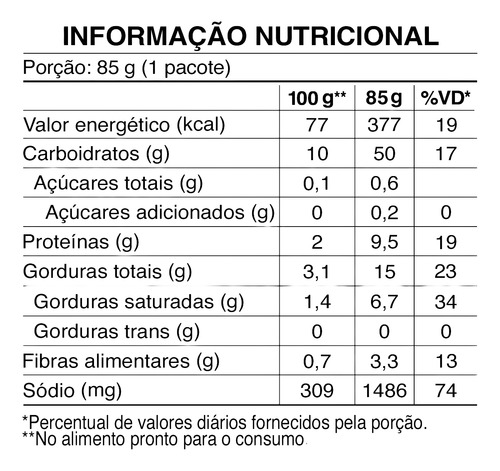 Miojo Nissin Lamen Picanha Caixa Com 50 Pacotes