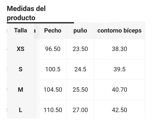 Campera Pana Shein