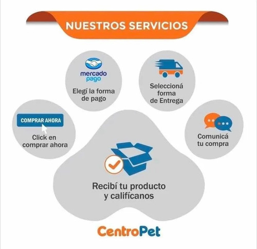 Hamaca Juguete Huron Rata Petauro Aves Convertible Colgante