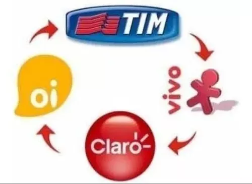 Recarga online TIM, Vivo, Claro  Cartão de crédito, débito e pix