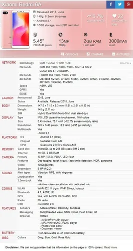 Xiaomi Redmi 6a M1804c3ch 3gb 32gb Dual Sim Duos