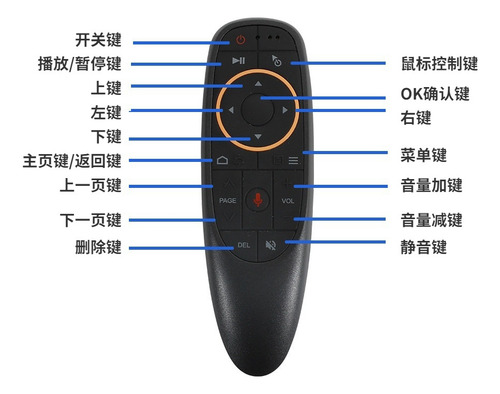 Tela Preta De Encosto De Cabeça Android De 19 , Bluetooth,