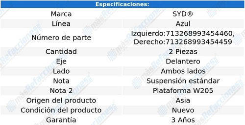 Terminales Dirección Delanteras C250 15-19 Azul Línea