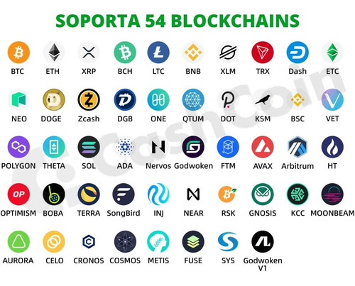 Safepal S1 Wallet Billetera Binance Bitcoin Reseller Oficial