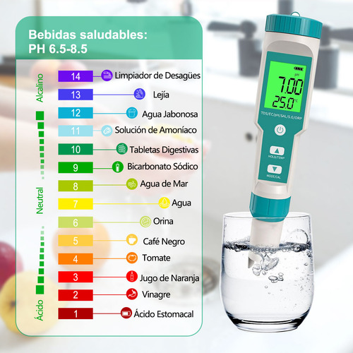 8 En 1 Medidor De Ph/ec/tds/orp/sg/h2/salinidad/temperatura