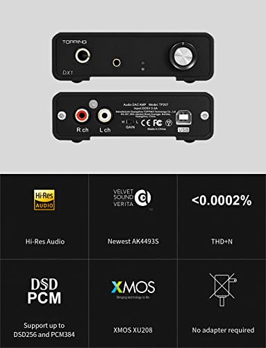 Combinación De Miniamplificadores Dac Estéreo Topping Dx1, 2