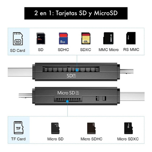 Kit Adaptador Usb C 3 En 1 - Lector De Memoria Sd - Otg Pc Color Negro