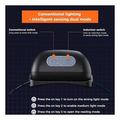 Lámpara Linterna Led Recargable Ajustable De Cabeza