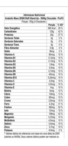 Imagen 3 de 6 de Hipercalórico Anabolic Mass 28500 3kg