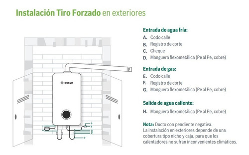 Imagen 7 de 8 de Calentador Bosch 21 Litros Tiro Forzado Para Gas Natural