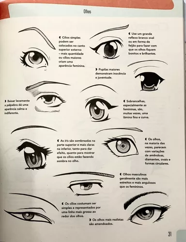 Guia Completo: Como Desenhar Olhos de Anime Feminino - Passo a Passo