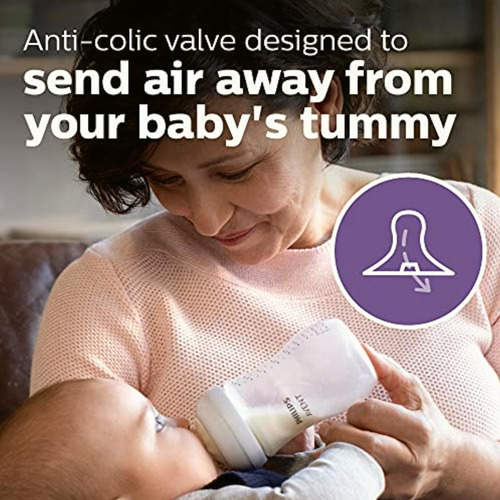 Philips Avent Natural Response Scy964/04 Tetinas Para