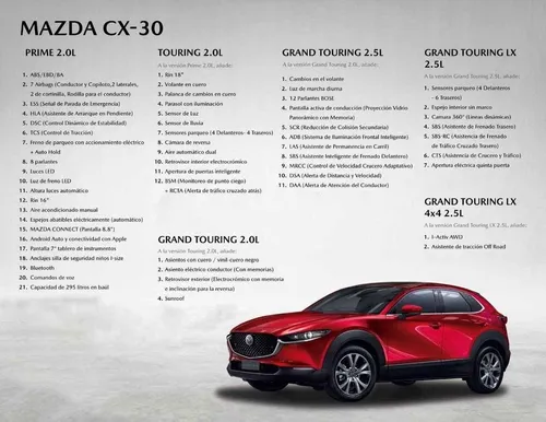 Mazda CX-30 2.5 Grand Touring Lx 4x2