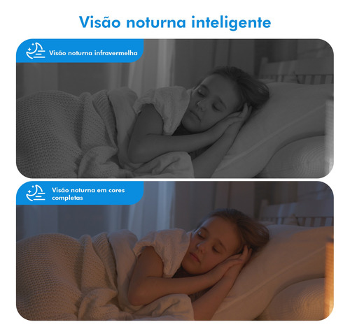 Câmera Babá Eletrônica Coibeu Com Tela Video Chamada Wifi
