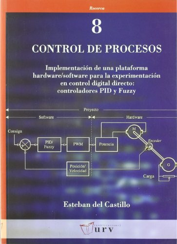Libro Control De Procesos Implementacion De Una  De Castillo