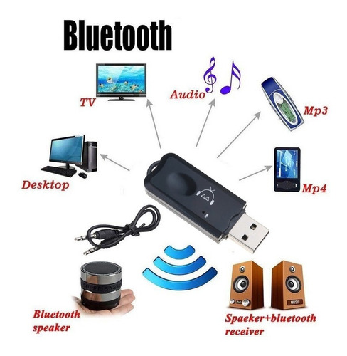 Receptor Usb Bluetooth Conectar Música Estéreo Auto 
