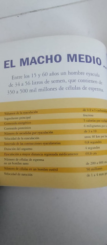 El Libro Del Pene / Joseph Cohen (Usado)
