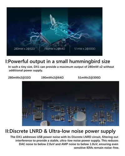 Topping Dx1 Mini Dac Y Amplificador De Auriculares, Chip X2,