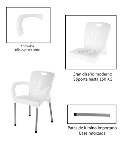 Imagen 4 de 7 de Silla Syrah Con Apoyabrazos X4 Patas De Aluminio Reforzada